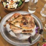 Tips To Make Chicken Grill Recipe